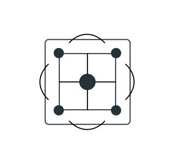 Design Workflow